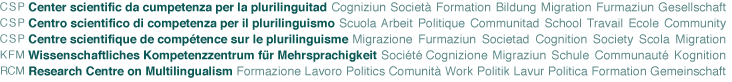 Wissenschaftliches Kompetenzzentrum für Mehrsprachigkeit